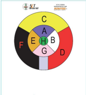 ROMTES SCT 8 SCORING ZONE -ZEROING TARGET